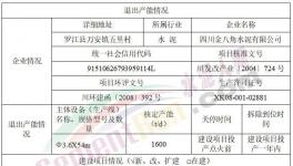 投資20億元！紅獅水泥將再建一條熟料生產(chǎn)線！