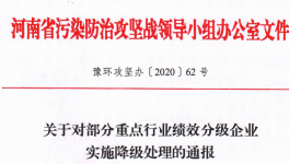 四家混凝土被被取消環(huán)保績(jī)效引領(lǐng)性企業(yè)資格！