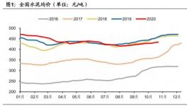 海螺水泥——“中國(guó)神泥”，到底值多少錢？ 