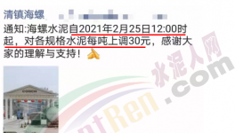 最高漲70元/噸！海螺、西南等水泥宣布漲價！