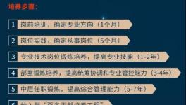 10000元月薪“有假”！ 水泥廠陷入“招工難”！