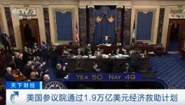 50票贊成，49票反對！1.9萬億美元刺激方案通過！