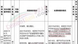立案處理！冀東水泥涉嫌違反環(huán)評(píng)法，未批先建！