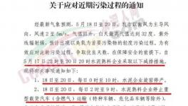 停產(chǎn)停運(yùn)！延長(zhǎng)錯(cuò)峰！多地發(fā)布緊急通知！