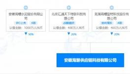 海中寶！海螺水泥又”搞事“？