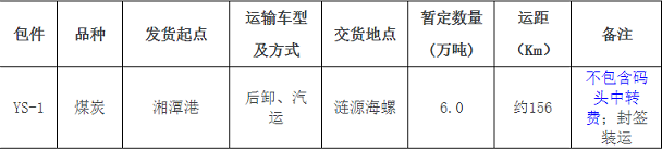 漣源海螺煤炭汽車中轉(zhuǎn)運(yùn)輸招標(biāo)信息公示！