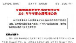這家化工企業(yè)水泥、熟料產(chǎn)品保持較高毛利率！