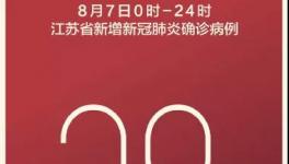 96人感染，20省管控！這樣的檢測太恐怖！