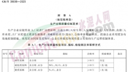 水泥加礦粉，為什么讓企業(yè)爭(zhēng)相采用？