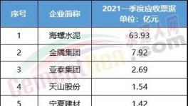 耍無賴！耍大牌！又有這些企業(yè)不付錢
