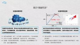 避免重大事故20多起，這款監(jiān)測(cè)系統(tǒng)，各大集團(tuán)已使用！