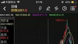 ?太慘了！9天暴跌53.70%，價格腰斬！