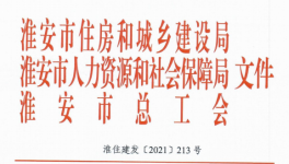  ?“華沃水泥杯”混凝土職業(yè)技能競賽結(jié)果來啦！