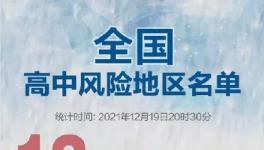 放假！“春運(yùn)”提前了！水泥大跌近300元/噸！