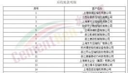 欠錢！山水水泥子公司被列入“欠錢名單”！