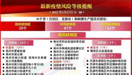 疫情反撲！高速“被封”！31省市發(fā)緊急通知！