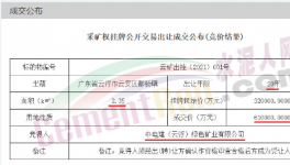 意外！海螺礦山被“搶走”！