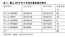 實(shí)名舉報(bào)！山水水泥“股權(quán)大戰(zhàn)”結(jié)束！