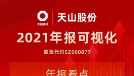 中國(guó)神泥！天山股份公布2021年度業(yè)績(jī)！