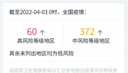 突發(fā)！大量工地停工！水泥廠“停擺”！