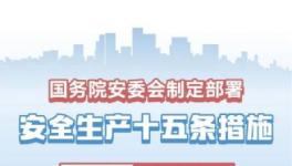 權(quán)威發(fā)布：安全生產(chǎn)十五條措施！