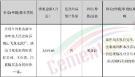 查封！10多家水泥廠被“強制執(zhí)行”！