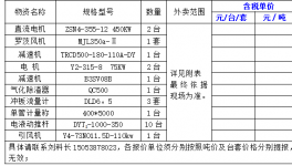 賣了！一批水泥廠設(shè)備緊急出售！