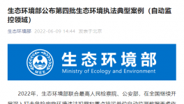 注意！這十幾家水泥廠被罰！