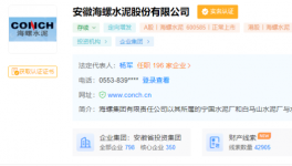 海螺水泥法人、高管、聯(lián)絡(luò)員變更！