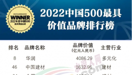 中國(guó)建材、金隅、華新、海螺、紅獅等入選中國(guó)500最具價(jià)值品牌！
