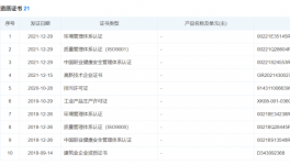 大事件！華潤(rùn)水泥又出手了！