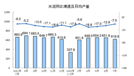 突發(fā)！越南也涼了！全球陷入“訂單荒”！