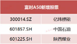 海螺水泥又被“剔”了！