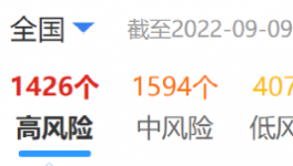 又來了！20多個(gè)地區(qū)“封控”！