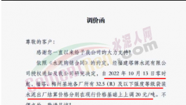 難！水泥漲價(jià)難落地！價(jià)差200元/噸！
