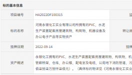 公告！多家水泥廠拆除！破產(chǎn)清算！