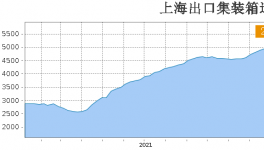 淘汰！3000多家水泥廠！將面臨“肉搏戰(zhàn)”！