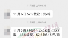 漲價(jià)“落空”！連續(xù)3次讓價(jià)！“價(jià)格戰(zhàn)”一觸即發(fā)！