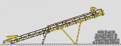 跑偏了！水泥輸送帶跑偏五大“禍首”！