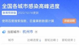 大爆發(fā)！70多地區(qū)“淪陷”！工地全停！水泥廠停止發(fā)貨！