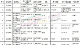 便捷高效的質量控制，中聯(lián)、南方、葛洲壩是這樣做的 ！