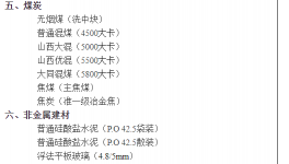大漲443元/噸！水泥企業(yè)集體“淪陷”！