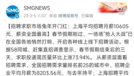 月薪30000！臺泥、華潤、東方希望等水泥集團“工資表”發(fā)布！