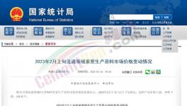 大跌60元/噸！多省水泥下跌！部分地區(qū)跌破300元/噸！