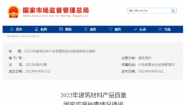 注意！這130批次水泥不合格（附名單）！