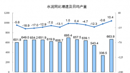 終止“價(jià)格戰(zhàn)”！海螺、臺泥、紅獅在這里“握手言和”！