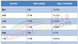 缺錢！沒項(xiàng)目！水泥停產(chǎn)“救市”或夭折！