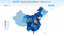 總投資58783.3億元！7928個重點項目全速推進！