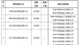 ?只招1人！中建材、海螺、華新等水泥廠這些崗位空缺！
